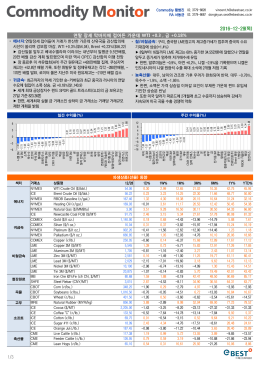 1/3 2016-12-29(목) 연말 장세 막바지에 접어든 가운데 WTI +0.3 , 금 +