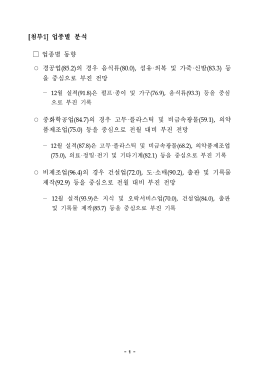 [전경련]12월29일(목)석간_1월 기업경기동향조사(BSI) 결과 보도자료