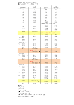 도착 우나즈키온센 ― ― 5:54 6:28 5:17 5:35 6:30 7:03 6:04 6:21 7