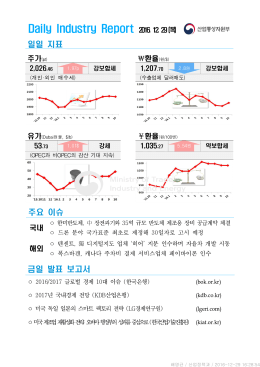 Daily Industry Report 2016. 12. 29(목)