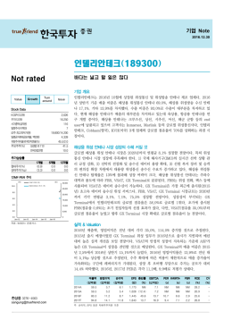 인텔리안테크(189300)