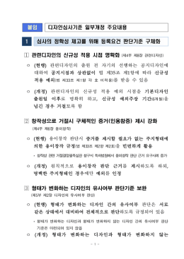 붙임 디자인심사기준 일부개정 주요내용 1 심사의 정확성