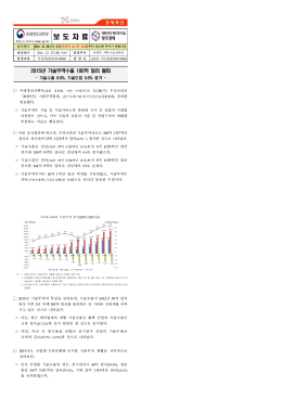 161228 조간 (보도) 2015년 기술무역통계조사 결과