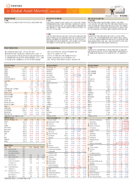 Global Asset Monitor l 2016.12.27
