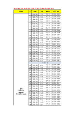 면접 대상자는 면접 최소 15분 전 대기실 (901호) 에서 대기
