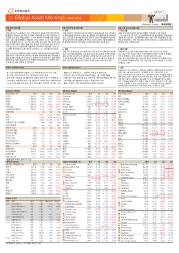 12월 29일 국내외 시장 동향