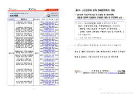 (보도자료, 별첨1) 제8차 산업경쟁력강화 관계장관