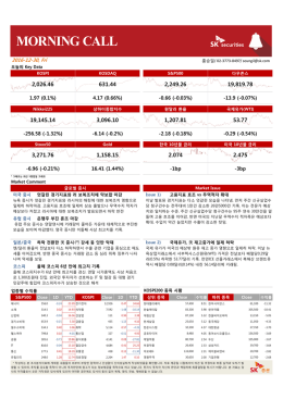 SK Morning Call (16.12.30)