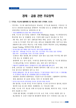 경제 · 금융 관련 주요정책