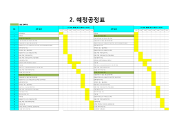 2. 예정공정표