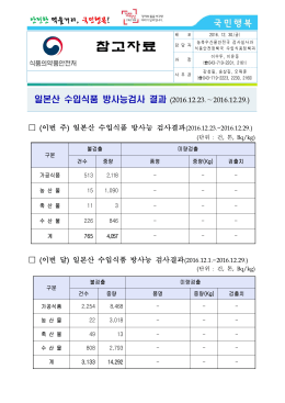 참고자료