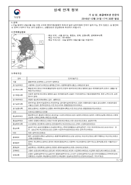 안개정보 서비스 새창 열림