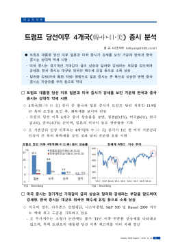 트럼프 당선이후 4개국(韓‧中‧日‧美) 증시 분석