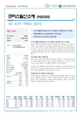 크리스탈신소재 - 신한금융투자