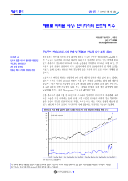 차트로 바라본 세상: 엔비디아와 반도체 지수