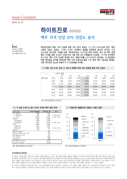 하이트진로 000080