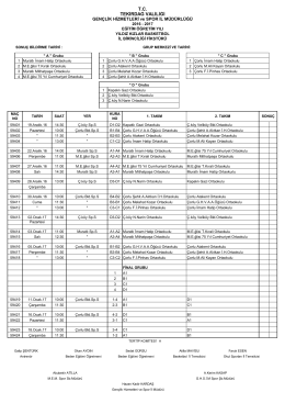 Basketbol Yıldız Kız 2016-2017 - Tekirdağ Okul Sporları İl Temsilciliği