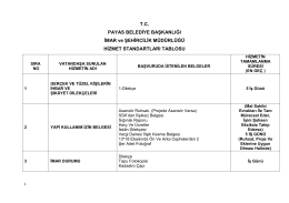 İMAR ve ŞEHİRCİLİK M&Uuml;D&Uuml;RL&Uuml;Ğ&Uuml;