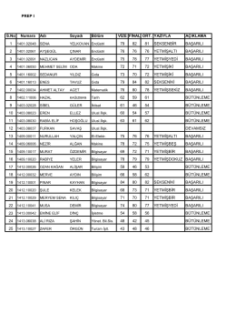 PREP I S.No Numara Adı Soyadı Bölüm VİZE FİNAL ORT. YAZIYLA
