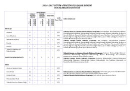 Fen Bilimleri Enstit&uuml;s&uuml;