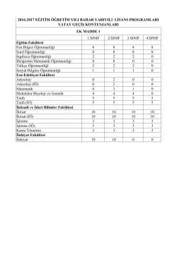 1.SINIF 2.SINIF 3.SINIF 4.SINIF Eğitim Fak&uuml;ltesi Fen Bilgisi