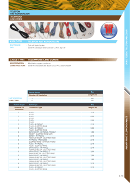 2.13 telefon hat kordonlari telephone line cords