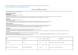 &Atilde;&OElig;&Auml;žRET&Auml;&deg;M &Atilde;&oelig;YES&Auml;&deg; - &Auml;&deg;LAN DOSYASI.xlsx