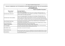 ankara yıldırım beyazıt &uuml;niversitesi sağlık bilimleri enstit&uuml;s&uuml; 2016