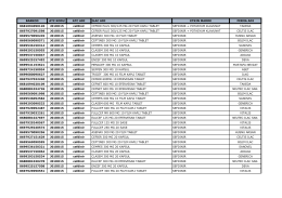 BARKOD ATC KODU ATC ADI ILAC ADI ETKIN MADDE FIRMA ADI