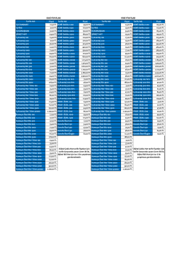 Fiyat Fiyat Fiyat Fiyat ESKİ FİYATLAR YENİ FİYATLAR