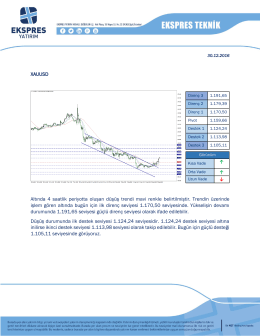 XAUUSD Altında 4 saatlik periyotta oluşan düşüş