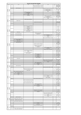 Final Programı 2016