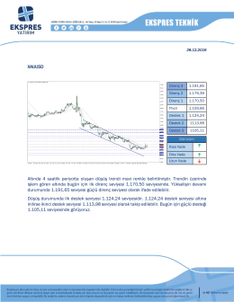 XAUUSD Altında 4 saatlik periyotta oluşan düşüş trendi mavi renkle