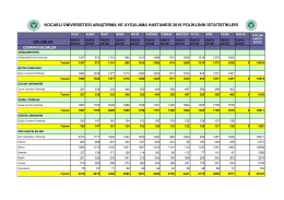 Poliklinik İstatistiği - Kocaeli Üniversitesi Araştırma ve Uygulama