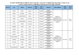 10 adet m&uuml;hendis kadrosu i&ccedil;in 18.01.2017