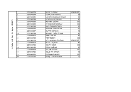 Grup10