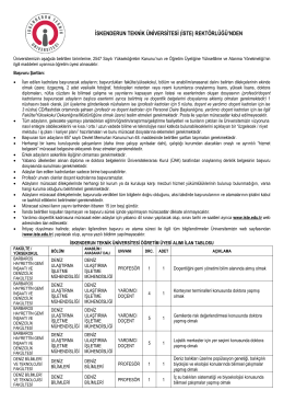 İSTE Öğretim Üyesi Alımı İlanı (27.12.2016)