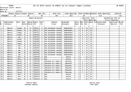 30.12.2016 - TCDD 6. B&ouml;lge