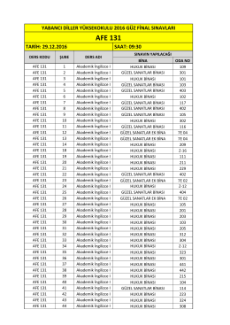 AFE 131