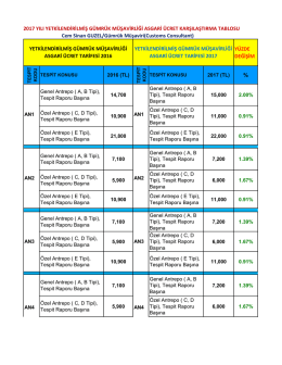 İndir - G&uuml;mr&uuml;k TV