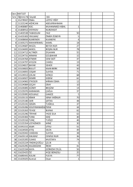 Midterm Results