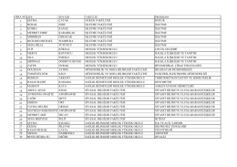 GE&Ccedil;İCİ MEZUNİYET BELGESİ listesi i&ccedil;in Tıklayınız.