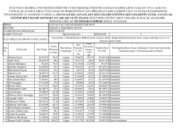 S&Uuml;LEYMAN DEMĠREL &Uuml;NĠVERSĠTESĠ &Ouml;ĞRETĠM &Uuml;YESĠ