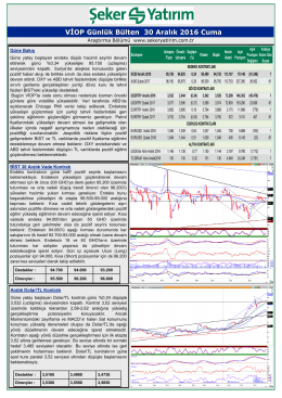 VİOP B&uuml;lten - Şeker Yatırım