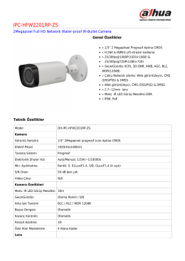IPC-HFW2201RP-ZS