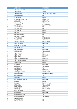 adı soyadı fakültesi 1 abdullah yılmaz müh.fak. 2 adem çiçek i.i.bf 3