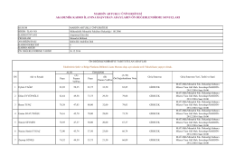 mardin artuklu &uuml;niversitesi akademik kadro ilanına başvuran