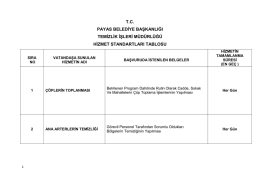 temizlik işleri müdürlüğü