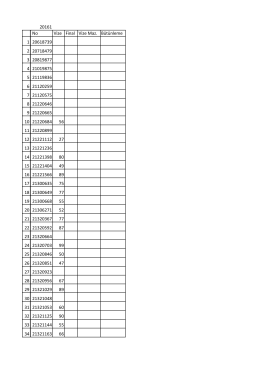 20161 No Vize Final Vize Maz. Bütünleme 1 20618739 2 20718479