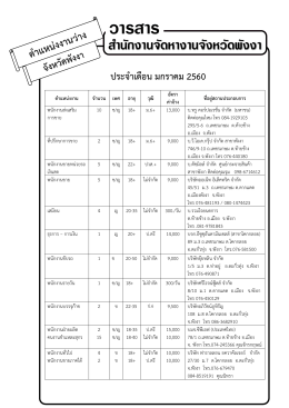 ตำแหน่งงานว่างทั่วไป ตำแหน่งงานว่างทั่วไป